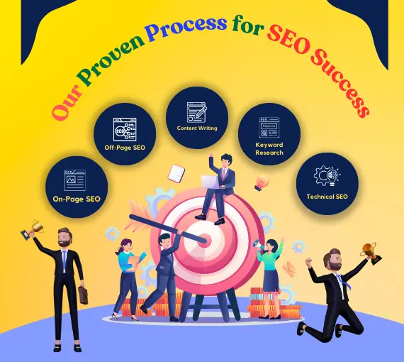 seo agency in greater noida